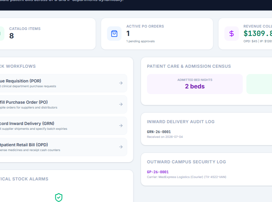 Integra Health appointments dashboard showing scheduled sessions and doctor availability